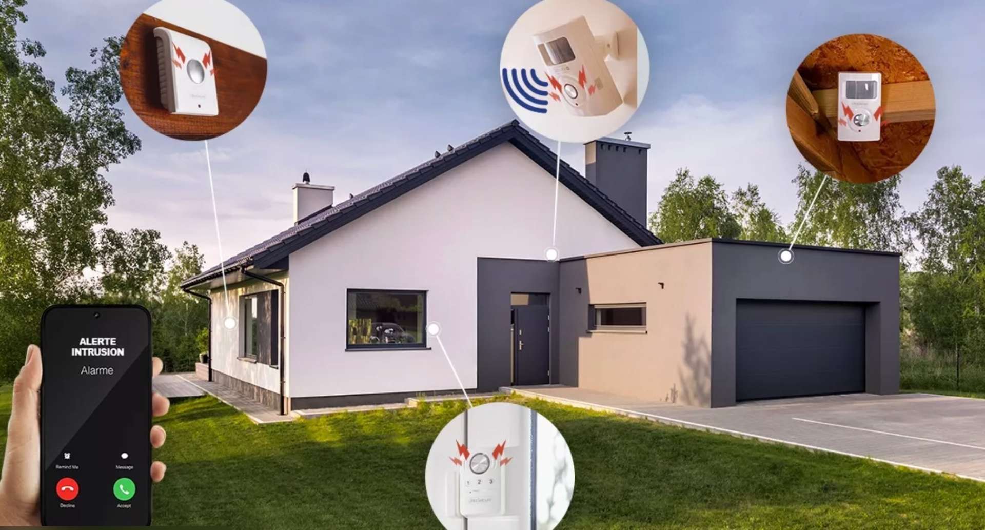 vidéosurveillance cap d'ail habitation